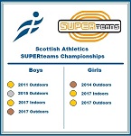 IHAAC - U12 SUPERteams Championships (small)